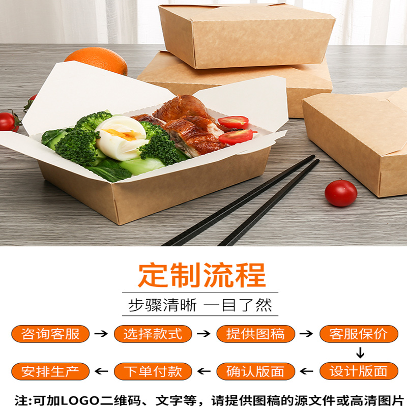 一次性外賣盒哪個牌子好？