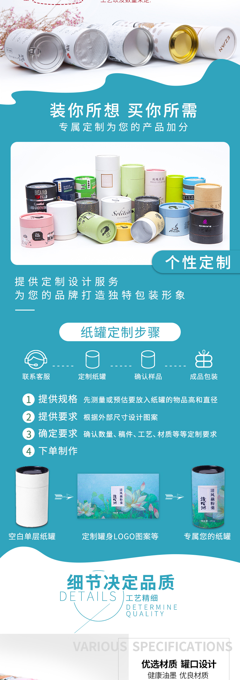 雙層紙罐詳情頁(yè)_02.jpg